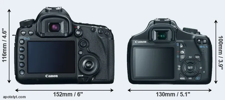 Comparison 5D Mark III or T3 rear