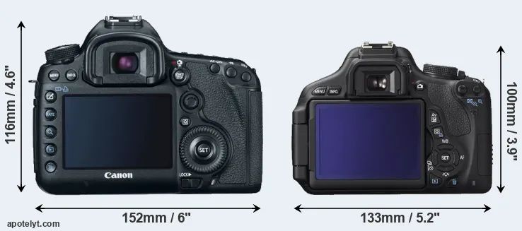Comparison 5D Mark III or T3i rear