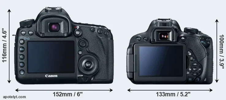Comparison 5D Mark III or T5i rear