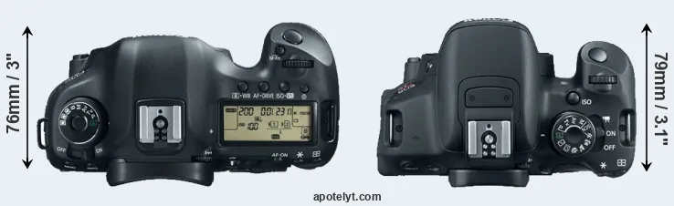 Compare 5D Mark III versus T5i top