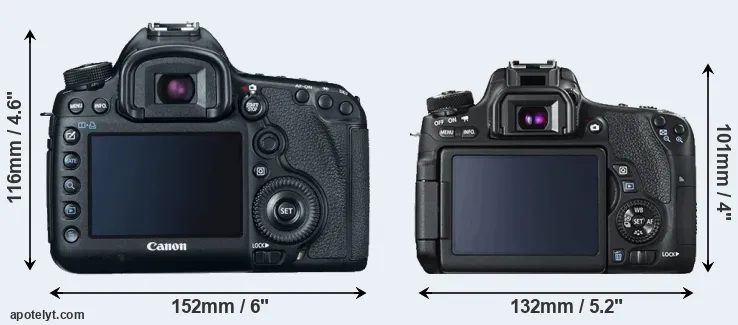 Comparison 5D Mark III or T6s rear