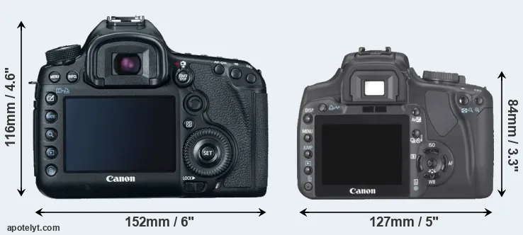 Comparison 5D Mark III or XTi rear
