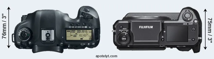 Compare 5D Mark III versus GFX 100 top