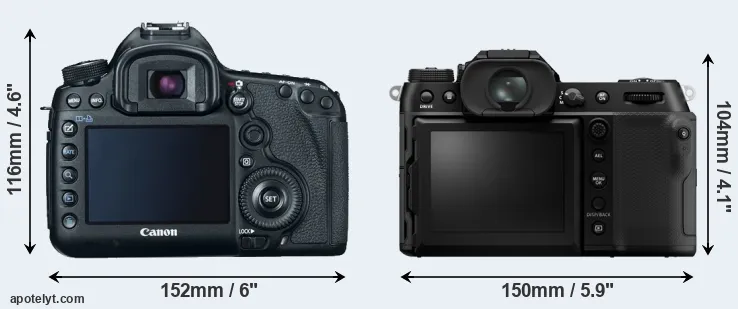 Comparison 5D Mark III or GFX 100S II rear