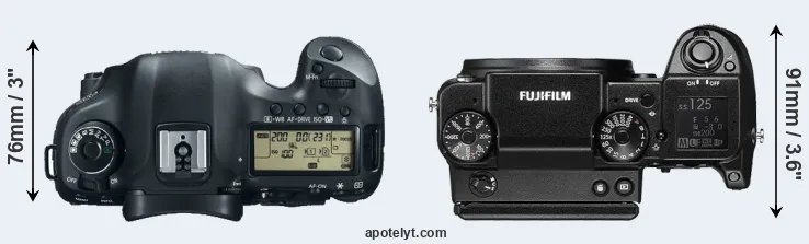 Compare 5D Mark III versus GFX 50S top