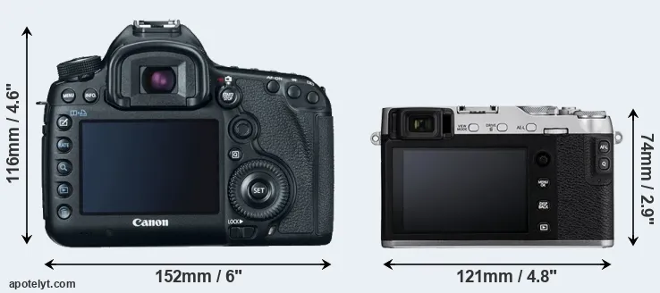 Comparison 5D Mark III or X-E3 rear