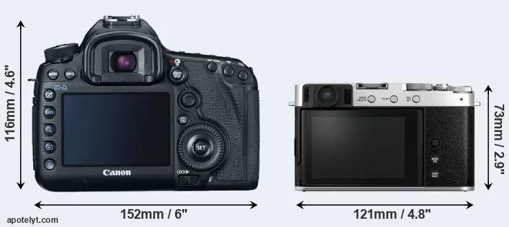 Comparison 5D Mark III or X-E4 rear