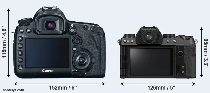 Comparison 5D Mark III or X-S10 rear