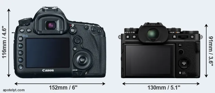 Comparison 5D Mark III or X-T5 rear