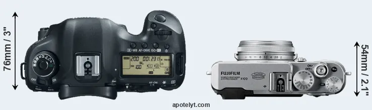 Compare 5D Mark III versus X100 top