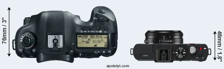 Compare 5D Mark III versus D-LUX 6 top