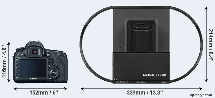 Comparison 5D Mark III or S1 rear