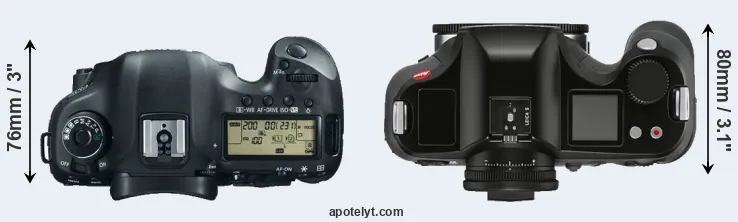 Compare 5D Mark III versus S3 top