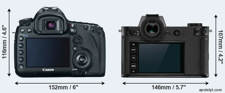 Comparison 5D Mark III or Leica SL2 rear