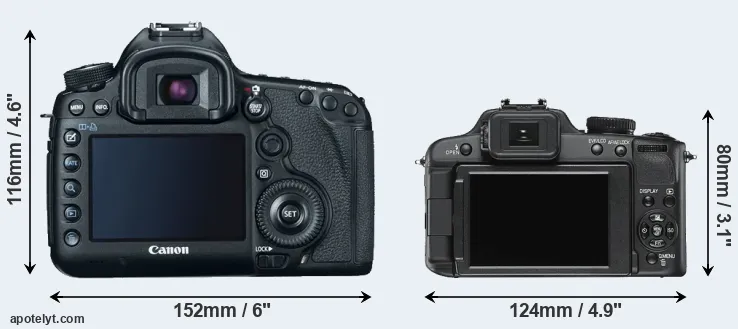 Comparison 5D Mark III or V-LUX 2 rear