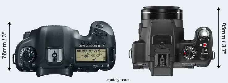 Compare 5D Mark III versus V-LUX 2 top
