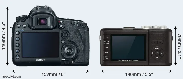 Comparison 5D Mark III or X-U Typ 113 rear