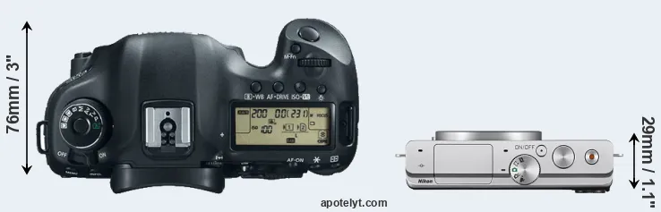 Compare 5D Mark III versus J4 top