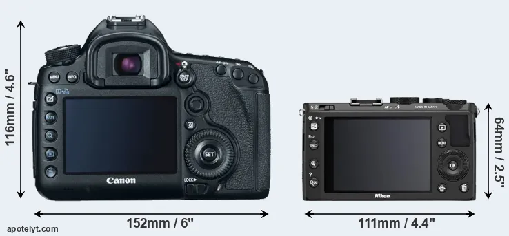 Comparison 5D Mark III or Coolpix A rear