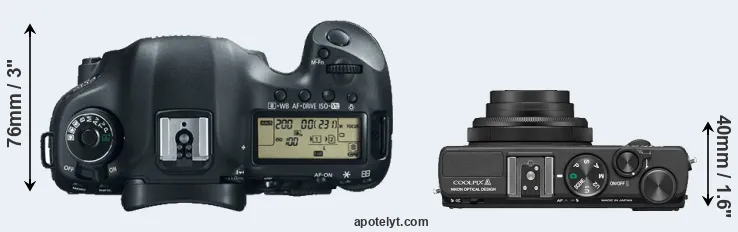 Compare 5D Mark III versus Coolpix A top