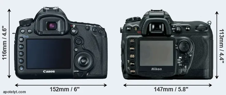 Comparison 5D Mark III or D200 rear