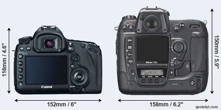 Comparison 5D Mark III or D2Xs rear