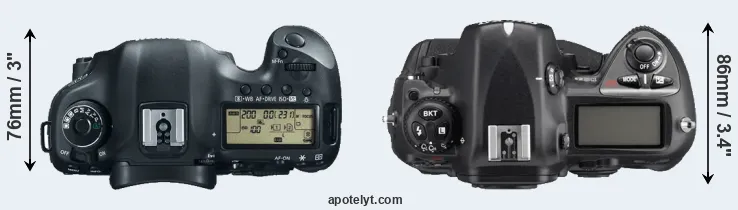 Compare 5D Mark III versus D2Xs top