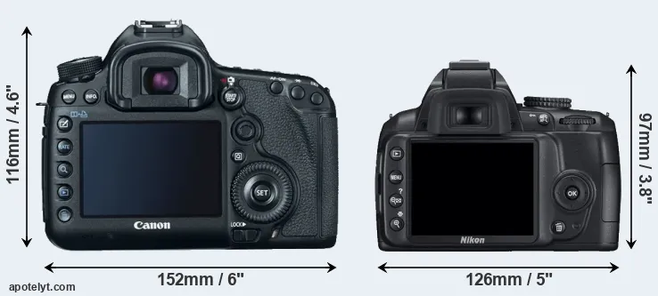 Comparison 5D Mark III or D3000 rear
