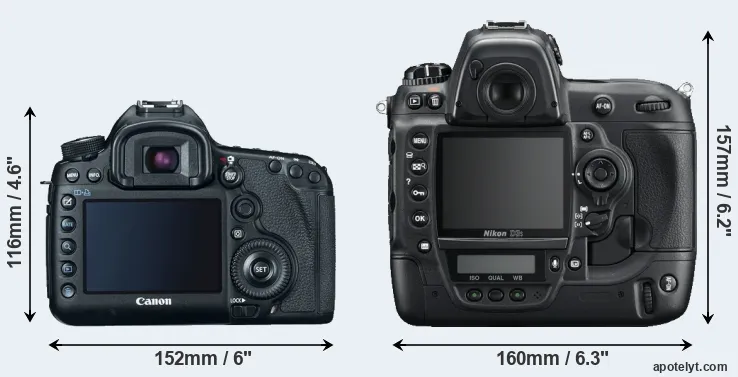 Comparison 5D Mark III or D3S rear