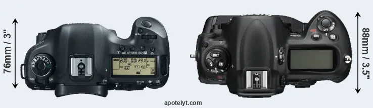Compare 5D Mark III versus D3S top