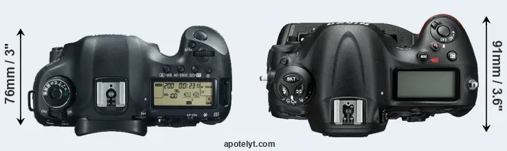 Compare 5D Mark III versus D4S top