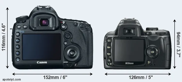 Comparison 5D Mark III or D60 rear