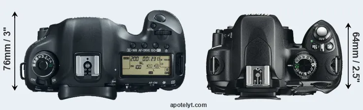 Compare 5D Mark III versus D60 top