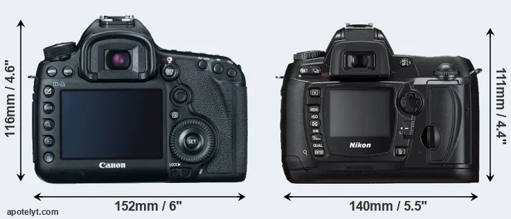 Comparison 5D Mark III or D70s rear