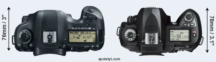 Compare 5D Mark III versus D70s top