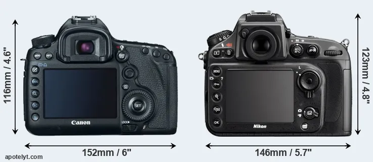 Comparison 5D Mark III or D800 rear