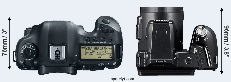 Compare 5D Mark III versus L840 top