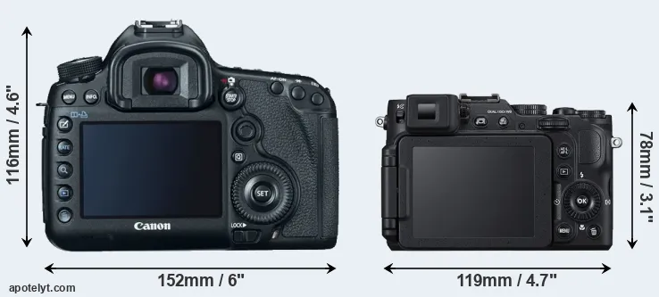 Comparison 5D Mark III or P7800 rear