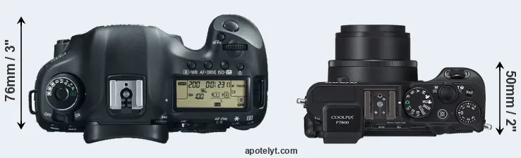 Compare 5D Mark III versus P7800 top