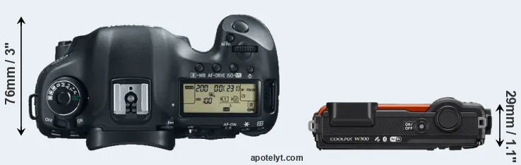 Compare 5D Mark III versus W300 top
