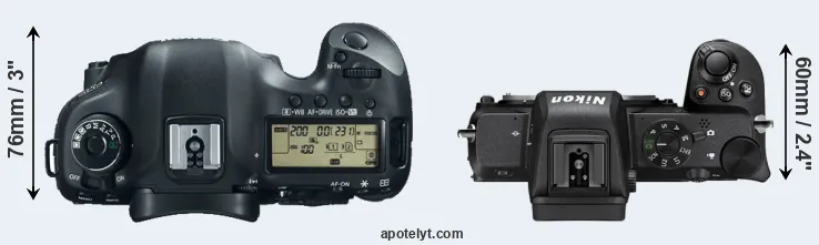 Compare 5D Mark III versus Z50 top