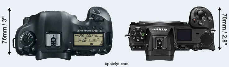 Compare 5D Mark III versus Z6 II top