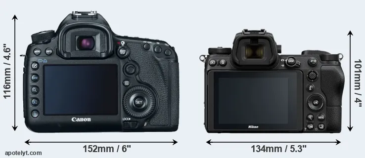 Comparison 5D Mark III or Z6 rear