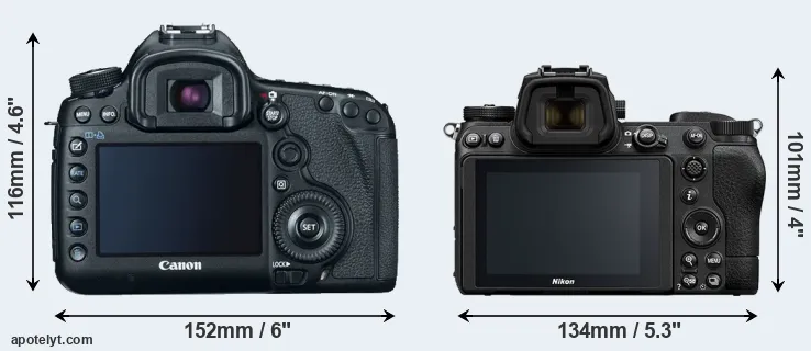 Comparison 5D Mark III or Z7 II rear