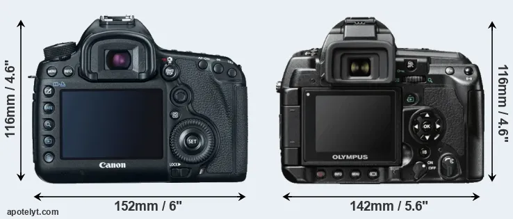 Comparison 5D Mark III or E-3 rear