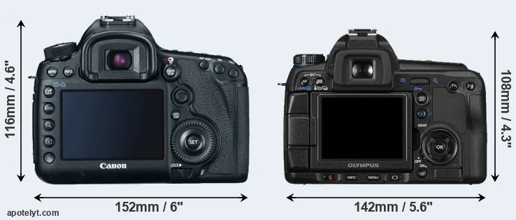 Comparison 5D Mark III or E-30 rear