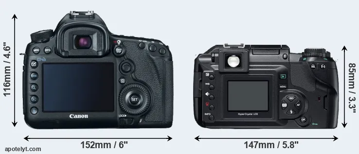Comparison 5D Mark III or E-300 rear