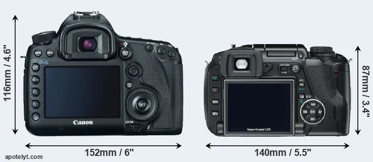 Comparison 5D Mark III or E-330 rear