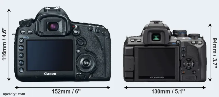 Comparison 5D Mark III or E-620 rear