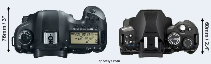 Compare 5D Mark III versus E-620 top
